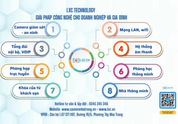 TẦM NHÌN – SỨ MỆNH